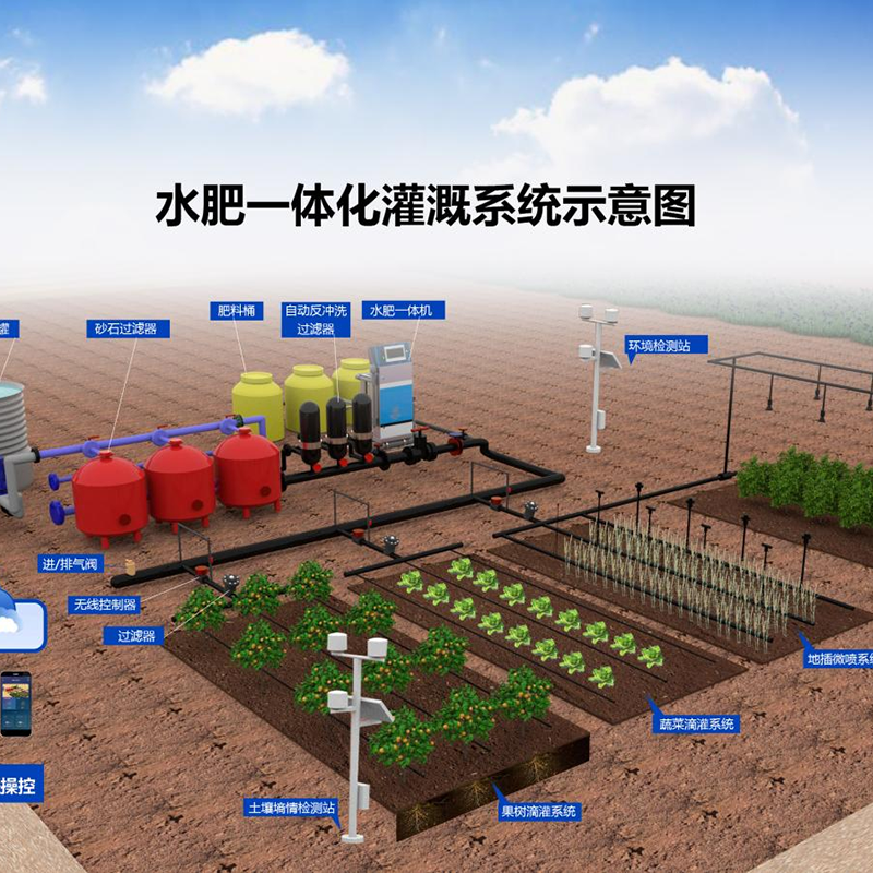 肇庆市苗床水肥机 - 推荐